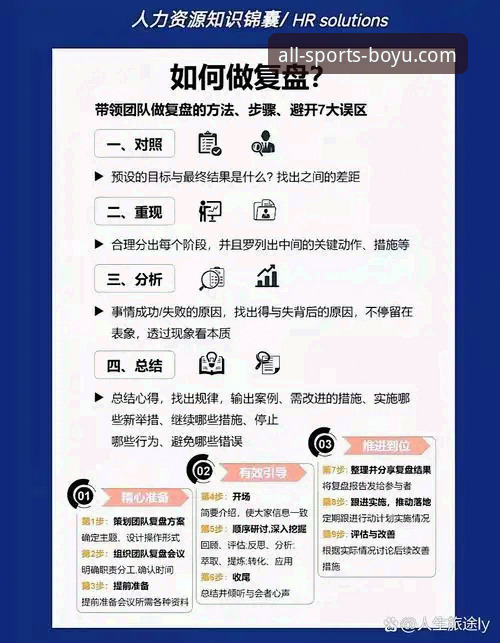 瓦伦西亚保级战失利深度解析：博鱼综合官方数据复盘指南